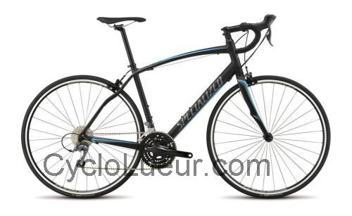 Specialized Secteur fiche technique et avis